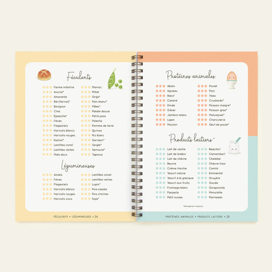 Section féculents du carnet de diversification alimentaire Zü