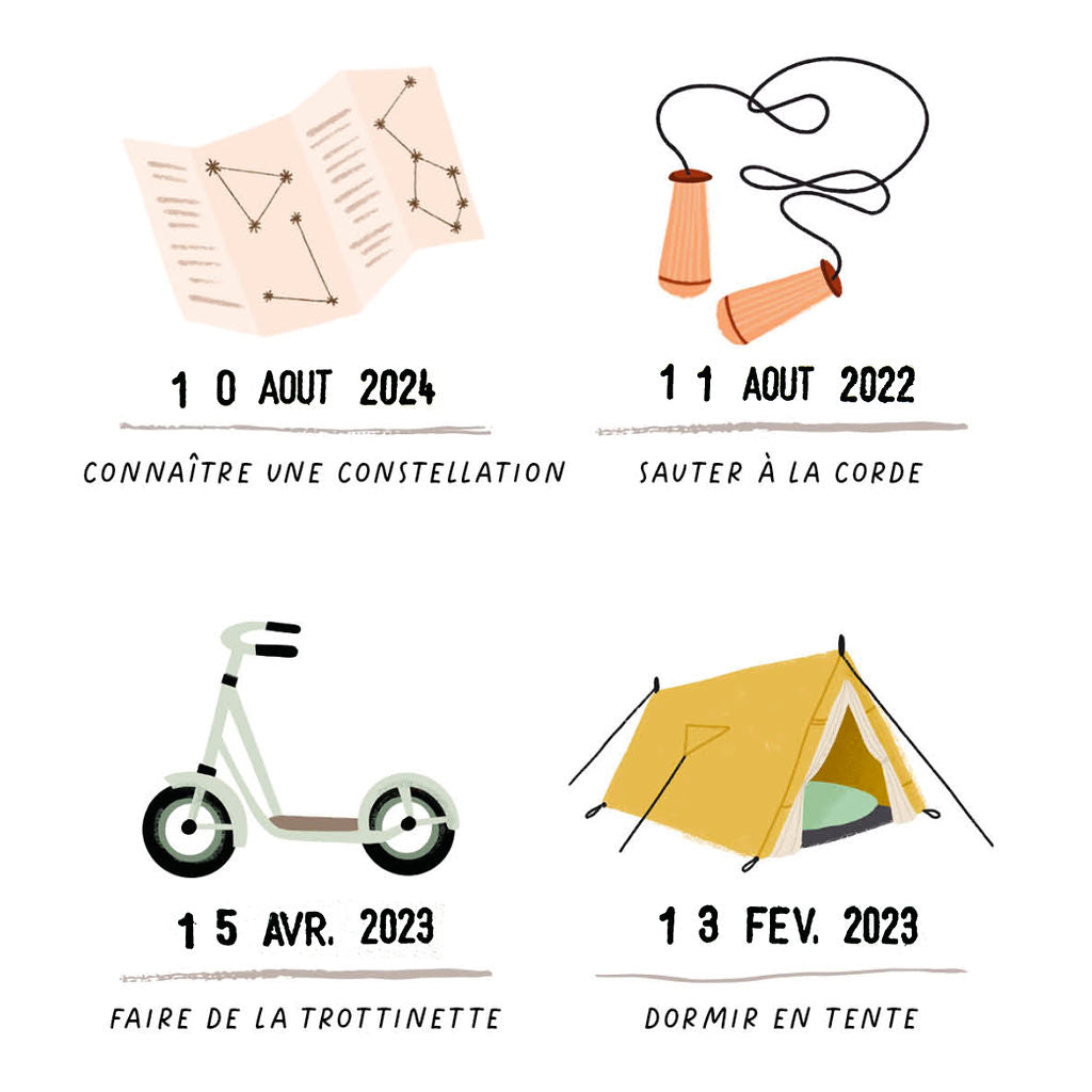Affiche avec tampon dateur pour enfant par Les Petites Dates. Affiche déco souvenir enfant.