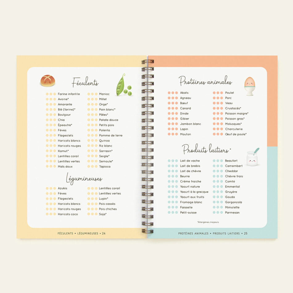 Section féculents du carnet de diversification alimentaire Zü