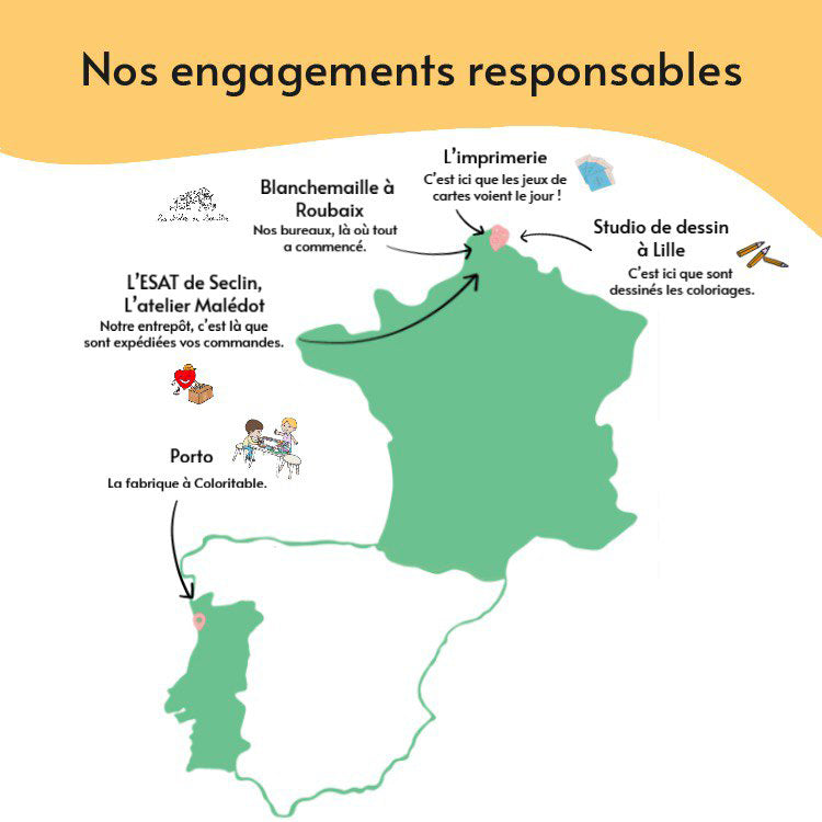 Diapo expliquant la fabrication européenne de la table coloriage enfant