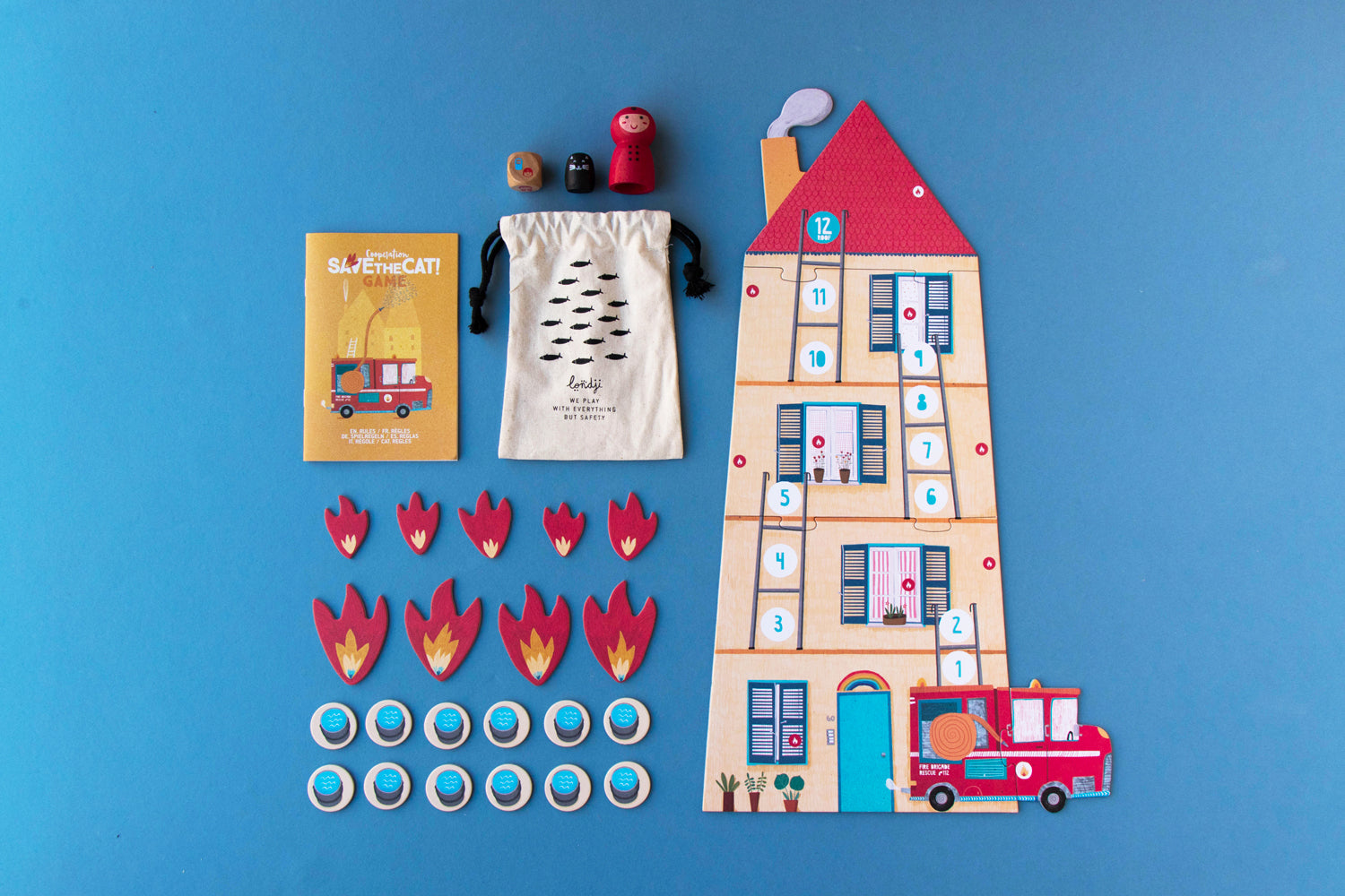 Save the cat, un jeu familial de stratégie pour petits et grands. Thème pompier. 